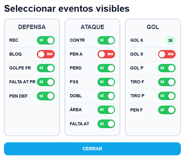 Selector de eventos visibles en Handball4Clubs